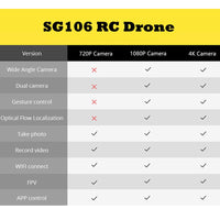Sg106 rc Drone 4k Flux Optique 1080p Hd 2 Cam Wifi Fpv Antenne Vidéo En Temps Réel